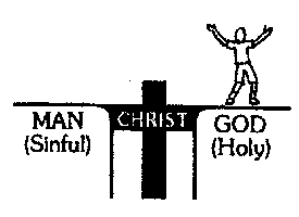 Christ Bridging the Gap